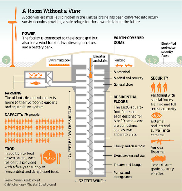 wool-comes-to-life-hugh-howey